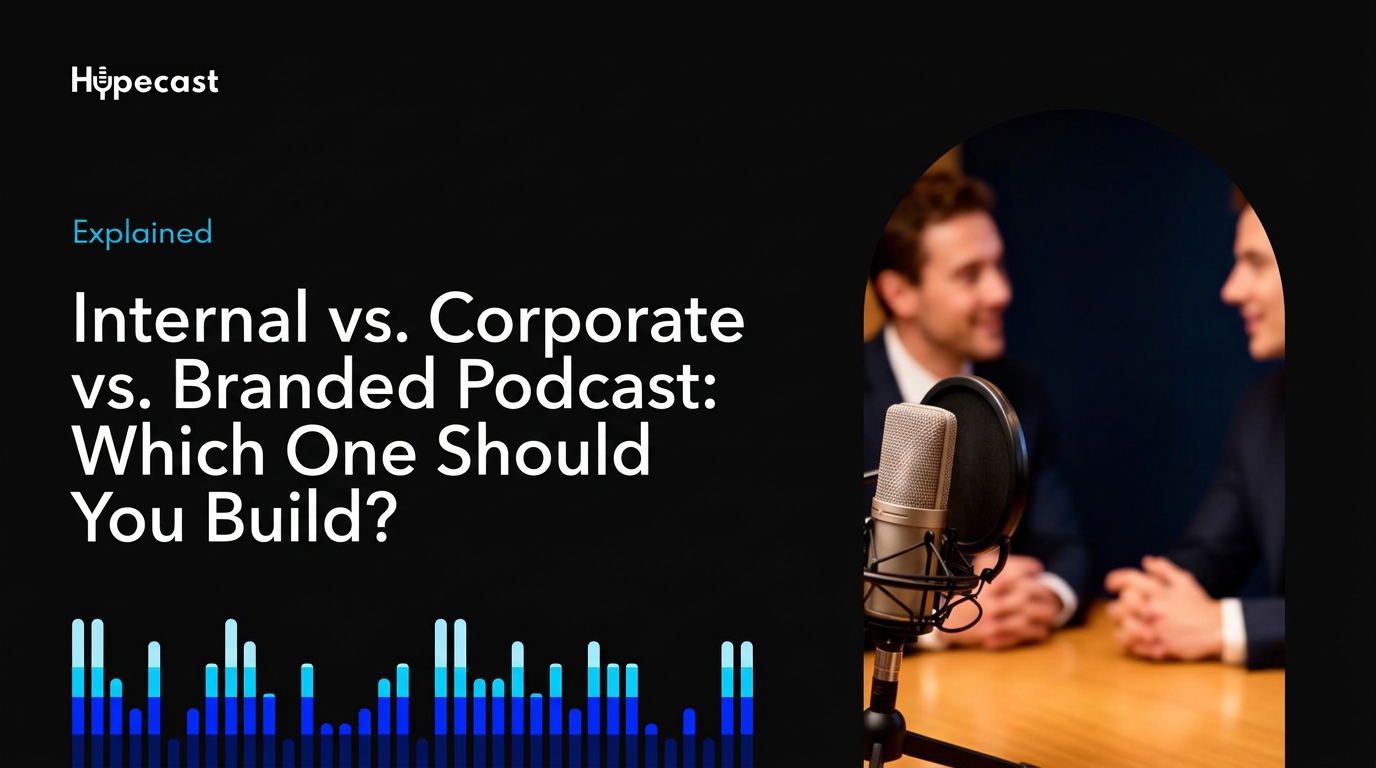 Three microphones representing internal, corporate, and branded podcast formats