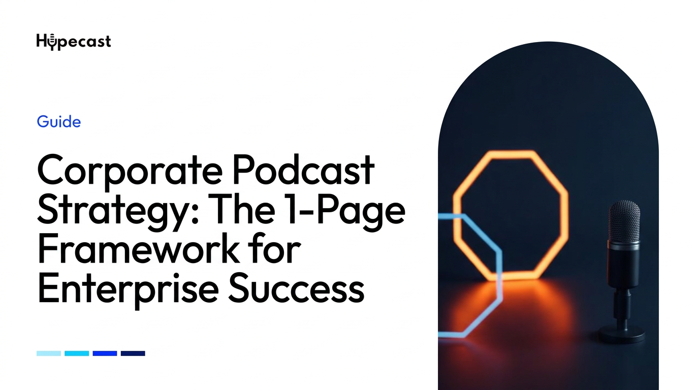 Corporate Podcast Strategy: The 1-Page Framework for Enterprise Success