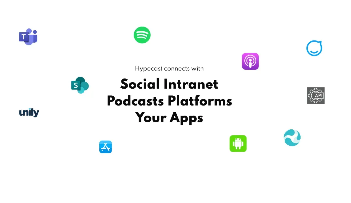 Integrations