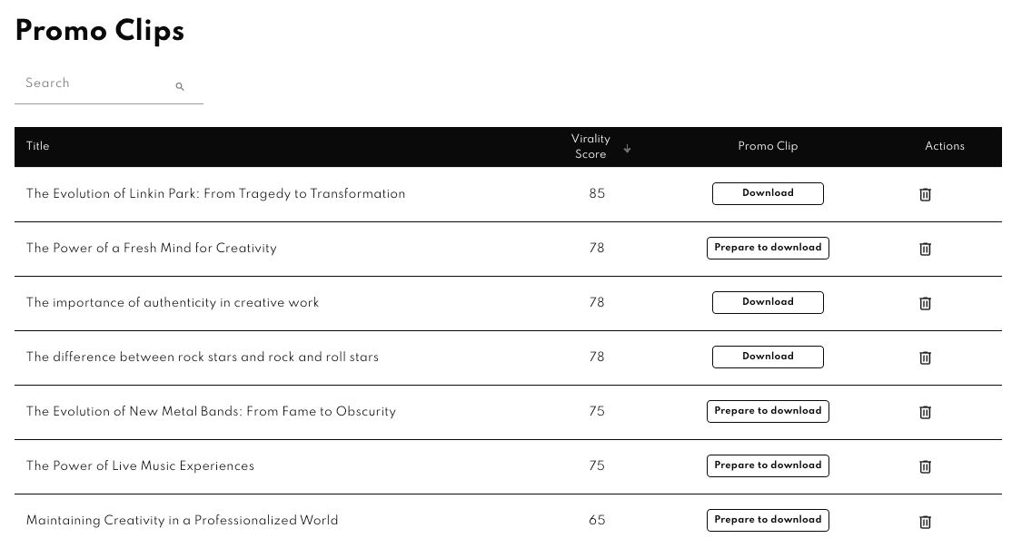 Promo Clips dashboard